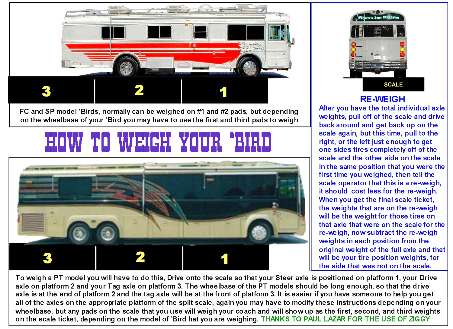 HAVING THE RIGHT WEIGHT DISTRIBUTION IS  A SAFETY ITEM AND IT ALSO CAN GREATLY IMPROVE THE RIDE AND HANDLING OF YOUR BIRD