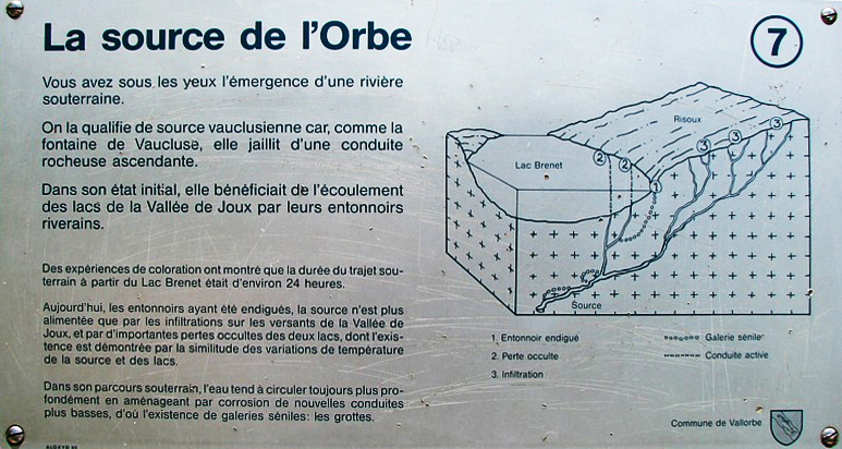 la source de l'Orbe