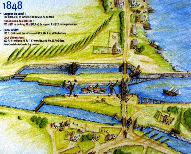 plan de 1848