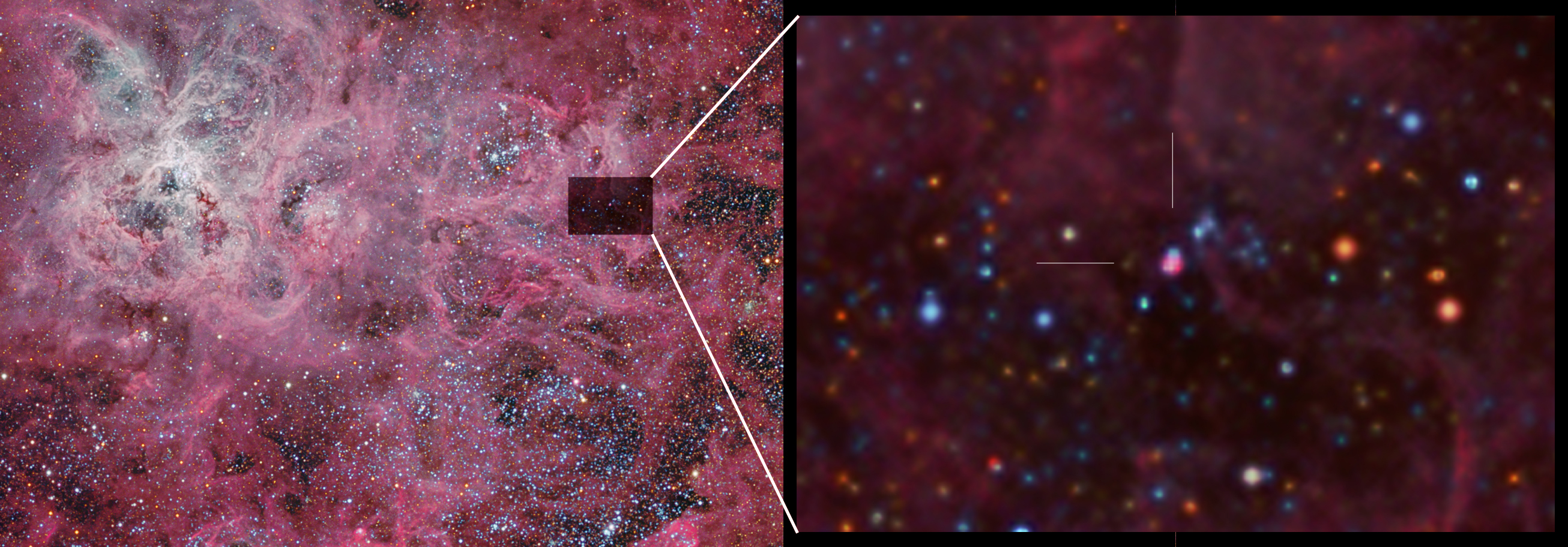 Supernova SN1987a
