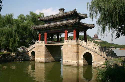Bridge at Kunming Lake, Beijing