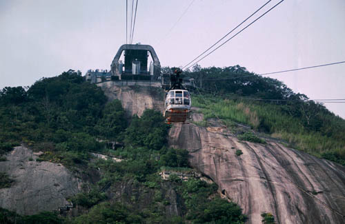 Cable Car up Sugar Loaf