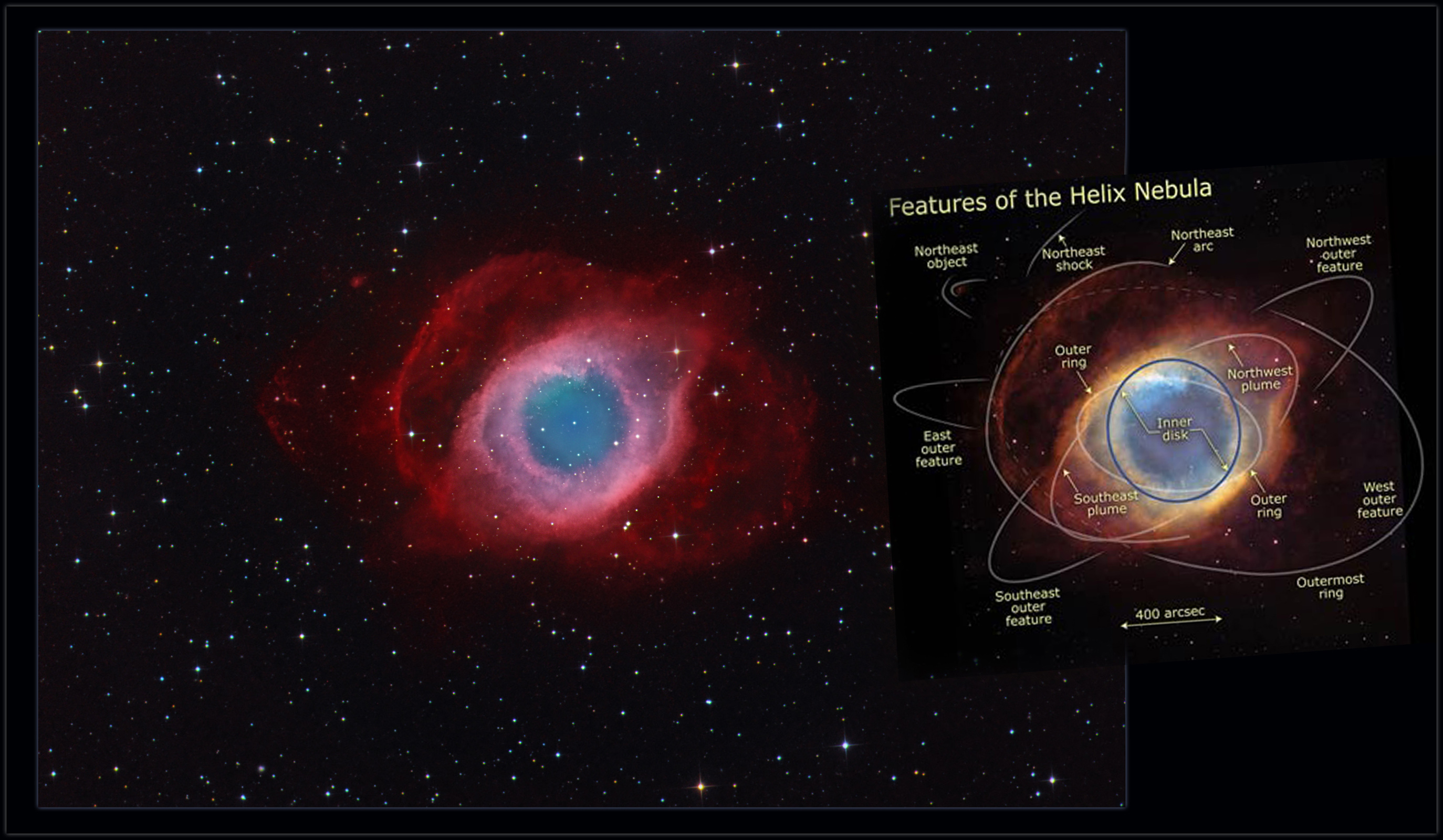 Helix structure comparison
