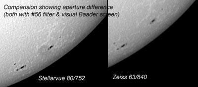 Zeiss 63,840 compared with Stellarvue 80,752 on white light