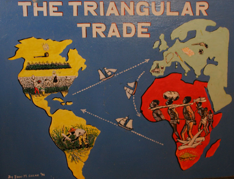 The Triangular Trade