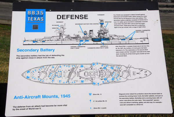 USS Texas information - Defense