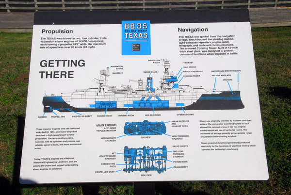 USS Texas information - Propulsion and Navigation