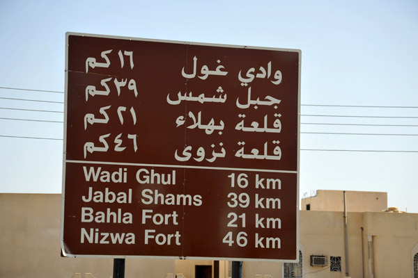 Places of tourist intrest around Al Hamra