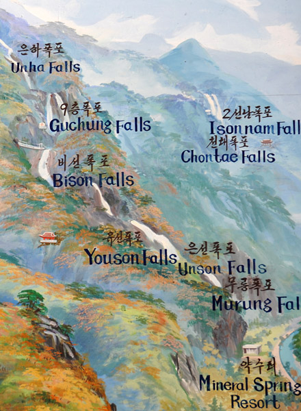 Waterfalls of Mt. Myohyang