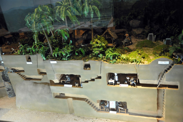 Cross-section of the underground Vietcong Tunnels