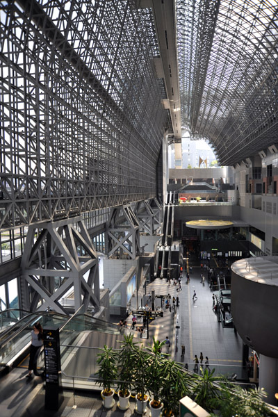 Kyoto Station