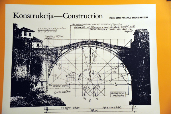 Architectural drawing of the Old Bridge,