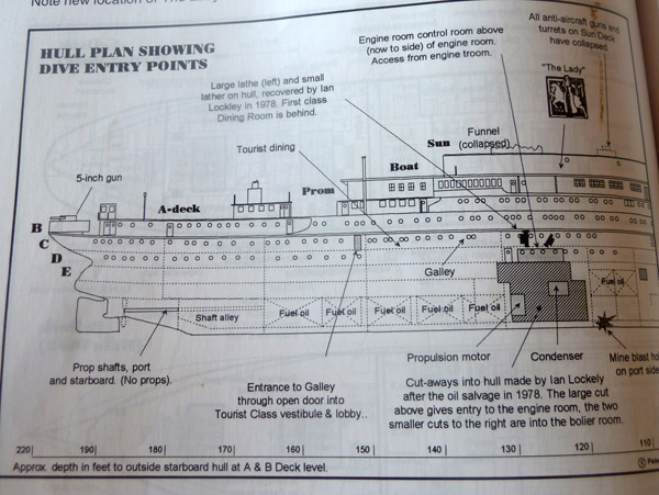 Cross section of the SS President Coolidge - stern