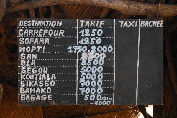 List of public transport fares from Djenné