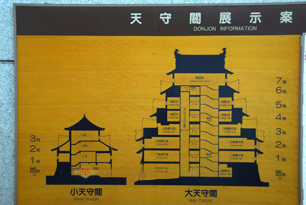 Cross-section of the Donjon and lesser donjon, Nagoya Castle