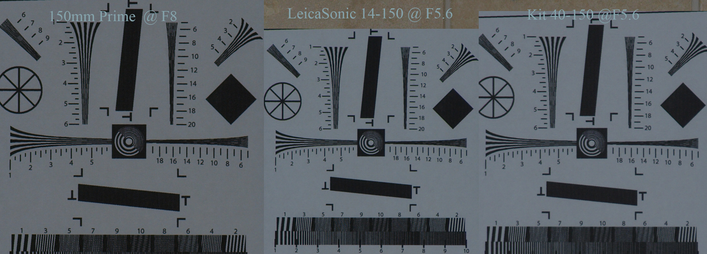 Leicasonic 14-150 test @150mm