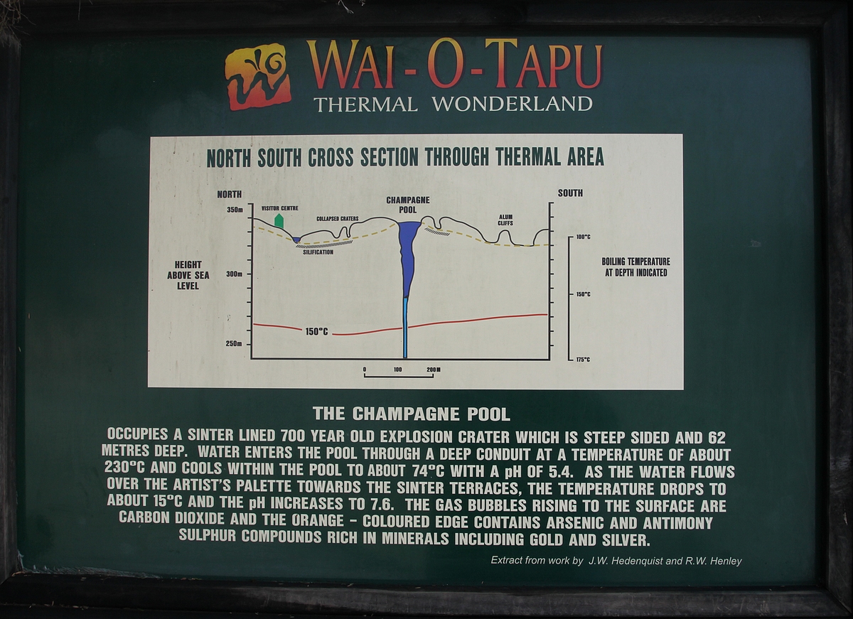 Wai - o - Tapu