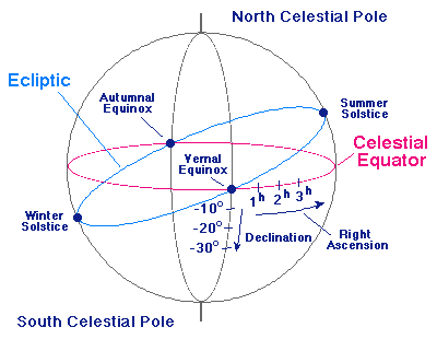 o6/96/531896/1/94395806.Fam4ooEa.celestialtime.gif