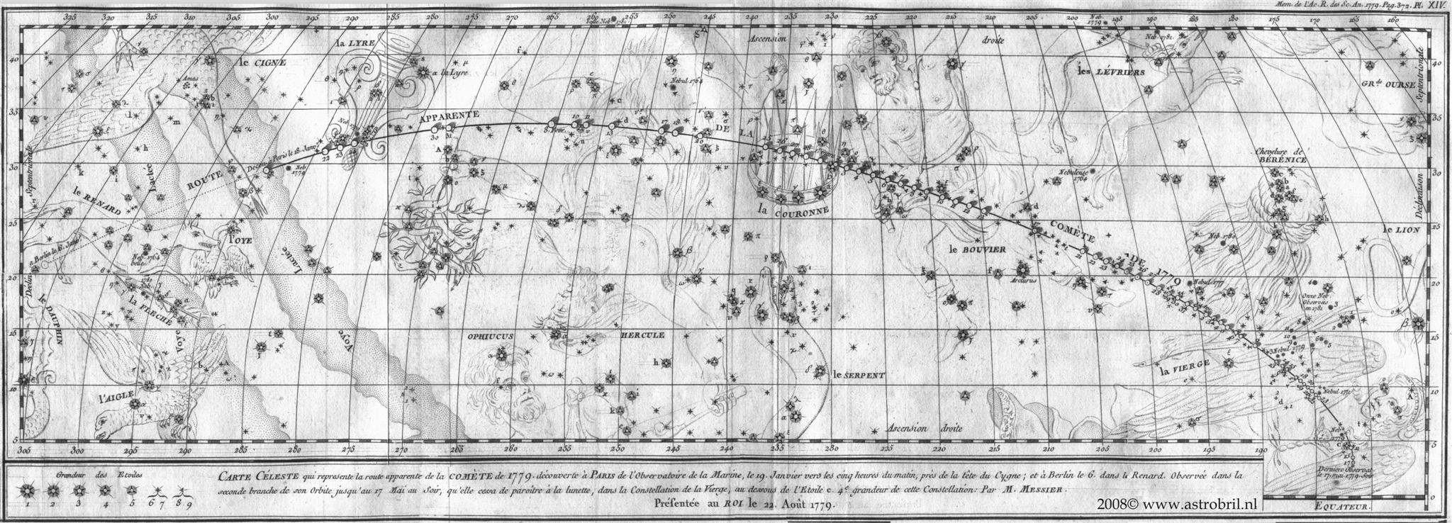 Comet C/1779 A1 (Bode)