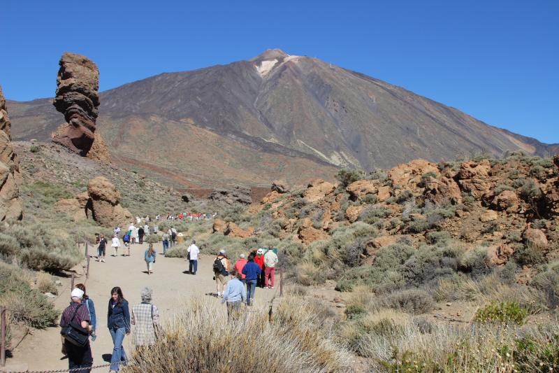 El Teide y los Roques de Garca