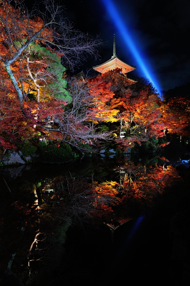 Kiyomizu-Temple