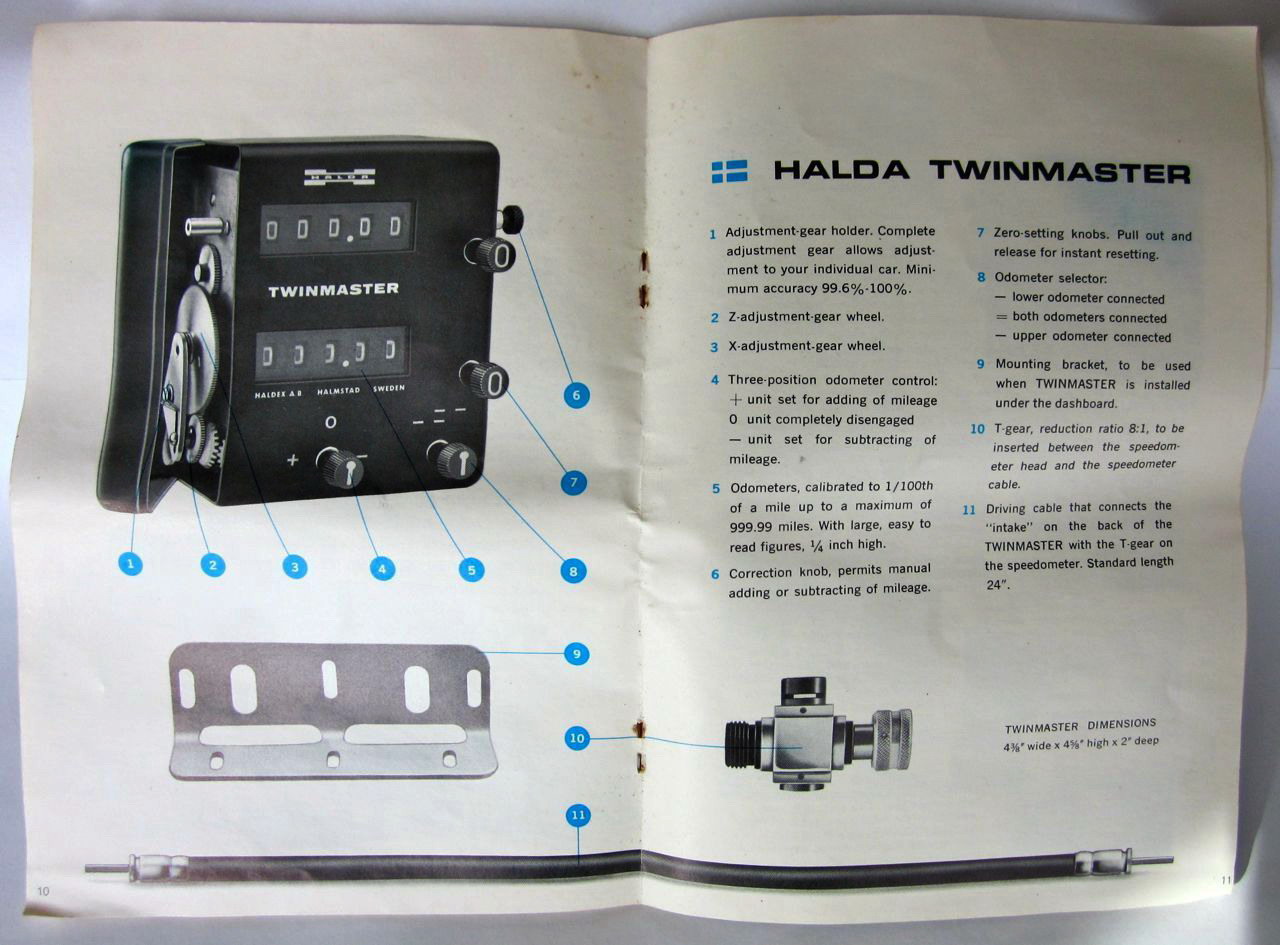 HALDA Twinmaster TWM1 Metal Case - Pages 10 & 11