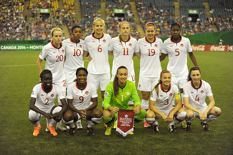 Canada team