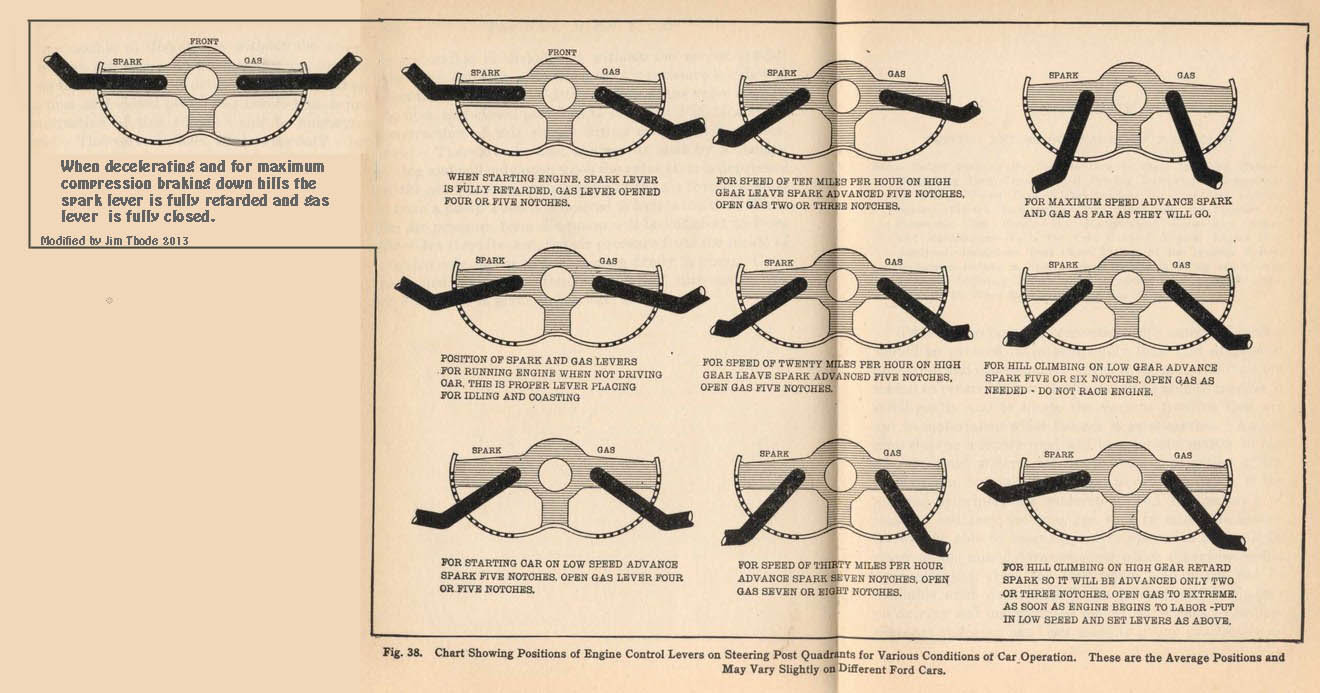 Levers.jpg