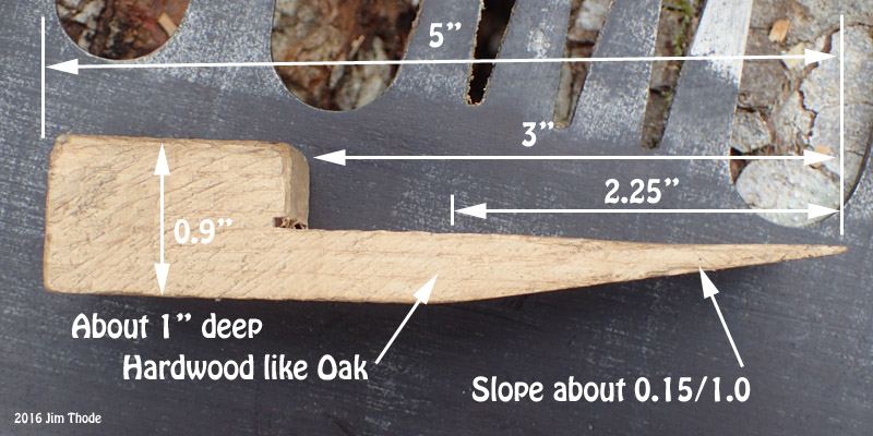 Wedge Detail