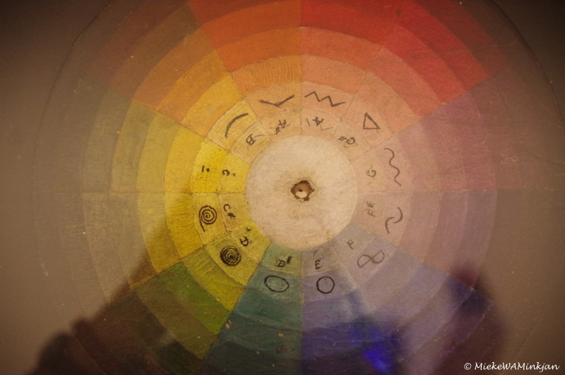 Colour wheel