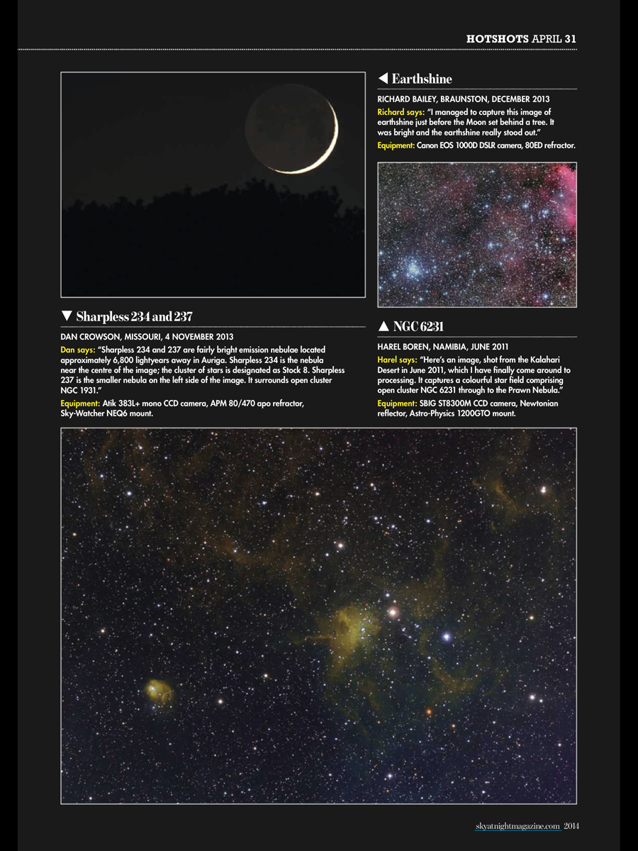 Table of Scorpius NGC6231 to IC4628-GUM56 (the Prawn Nebula)