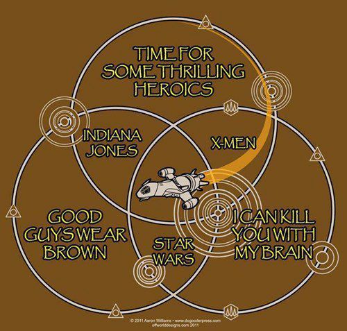 Firefly unified theory.jpg