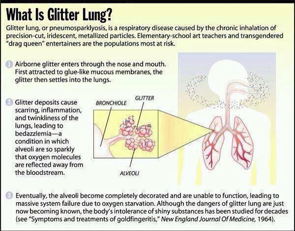 Glitter lung.jpg