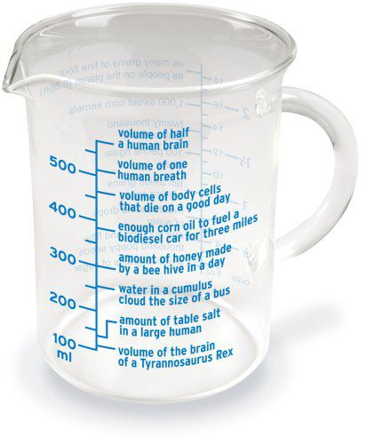 Measure.jpg