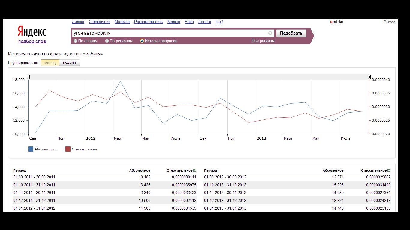 Screenshot 2013-10-22-auto.jpg