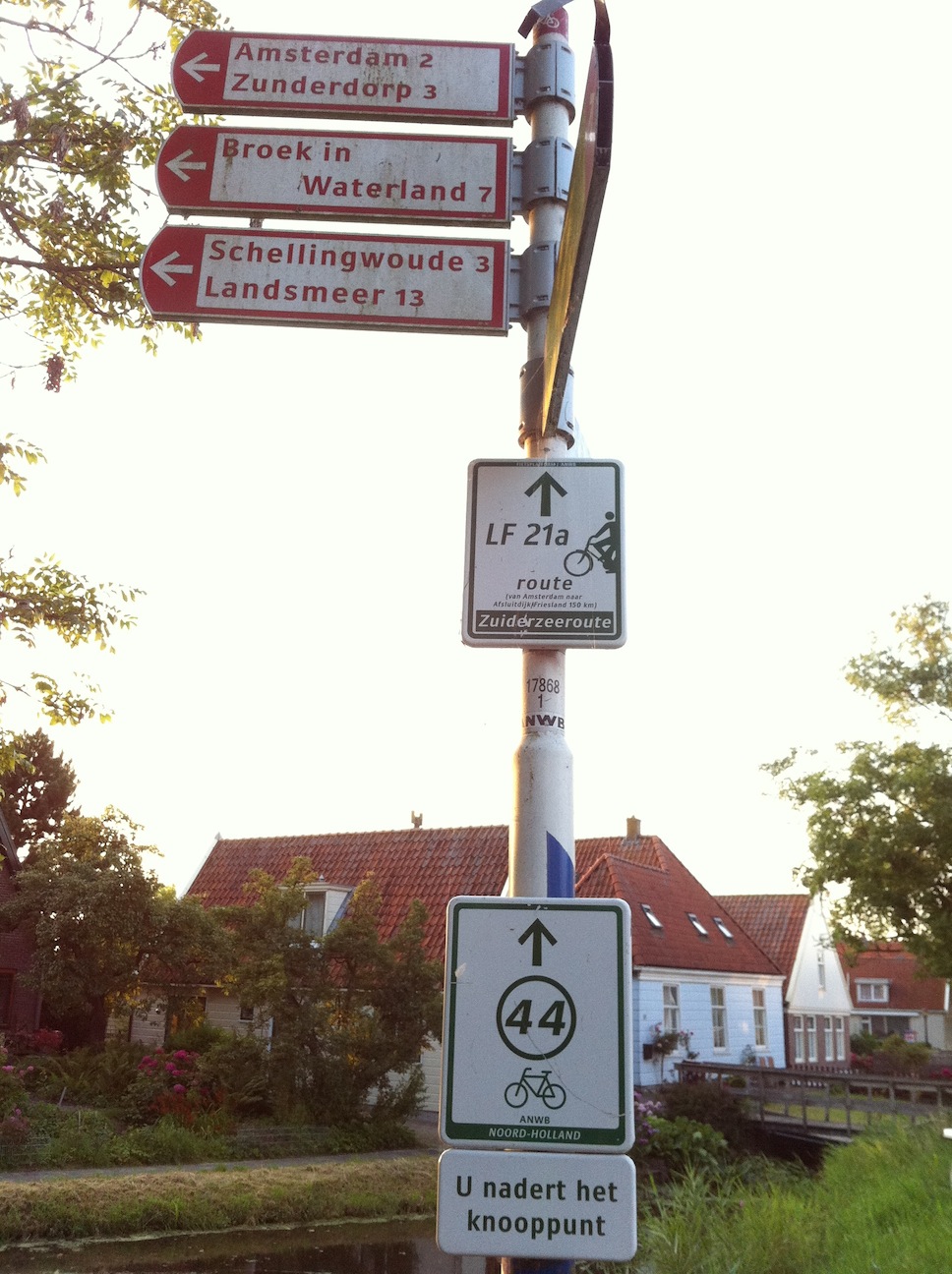 Bike signposts