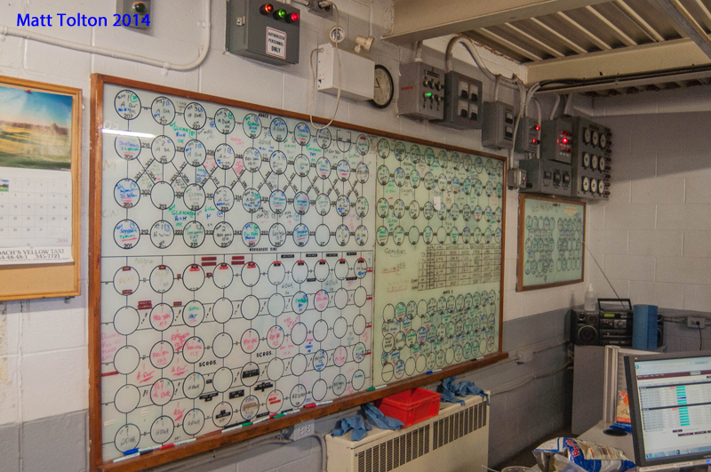 Nerve Center