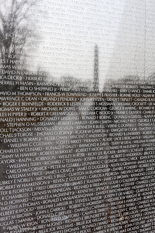 Names, reflections