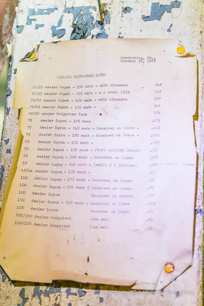 Piece Work Rates 1956
