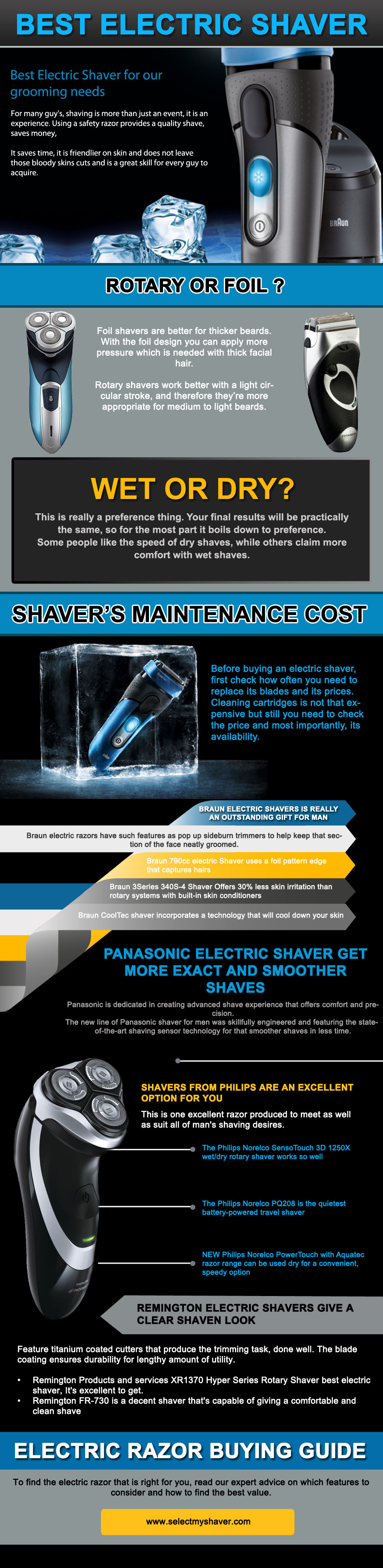 Electric Shaver.jpg
