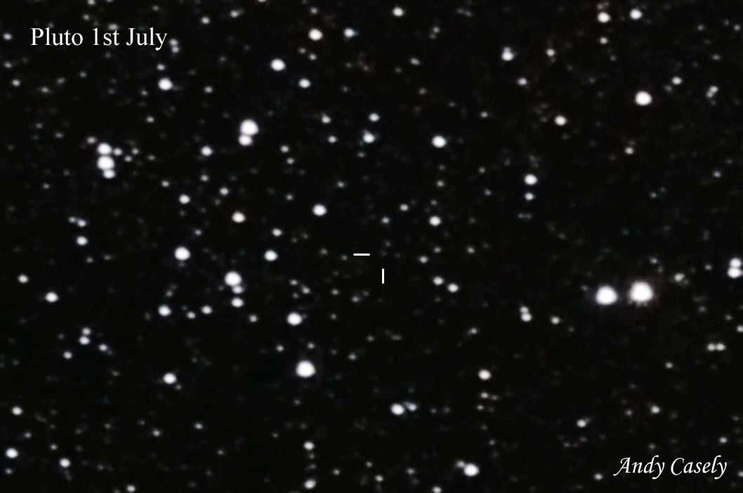 Pluto - 1st to 6th July 2014