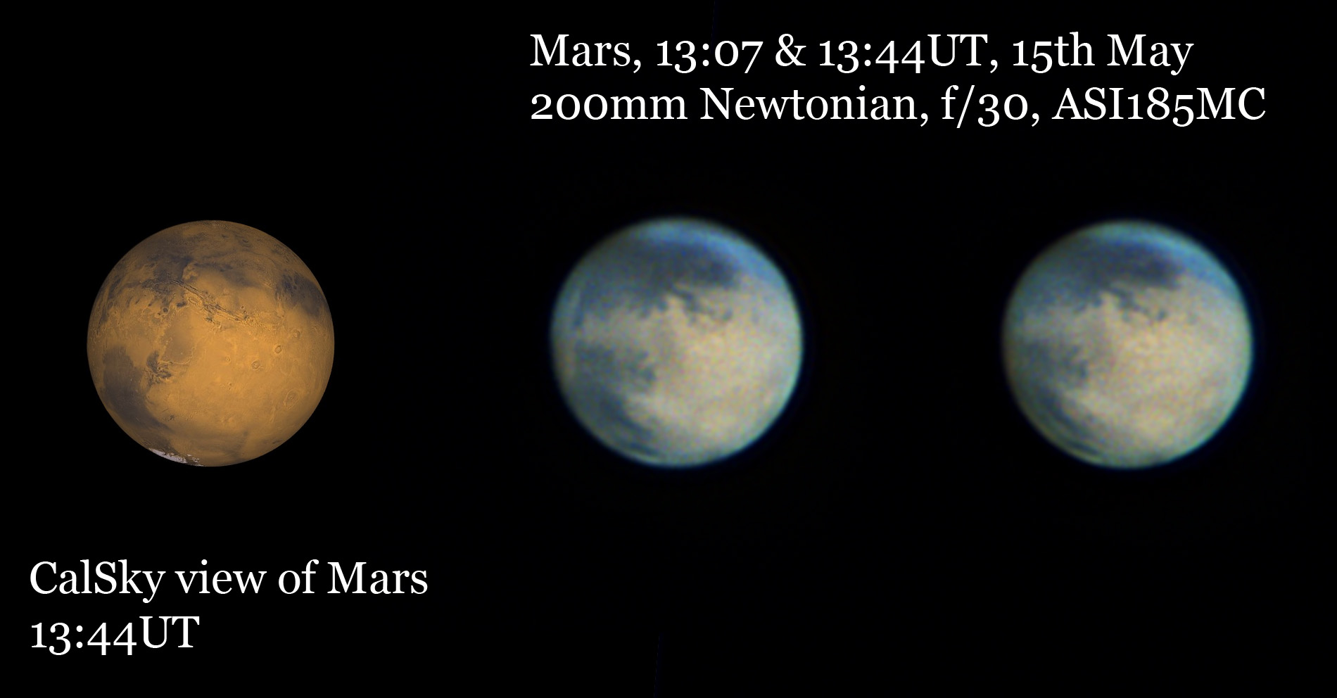 Canyoning on Mars, 15th May