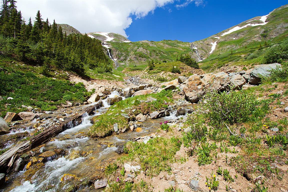 Porphyry Basin