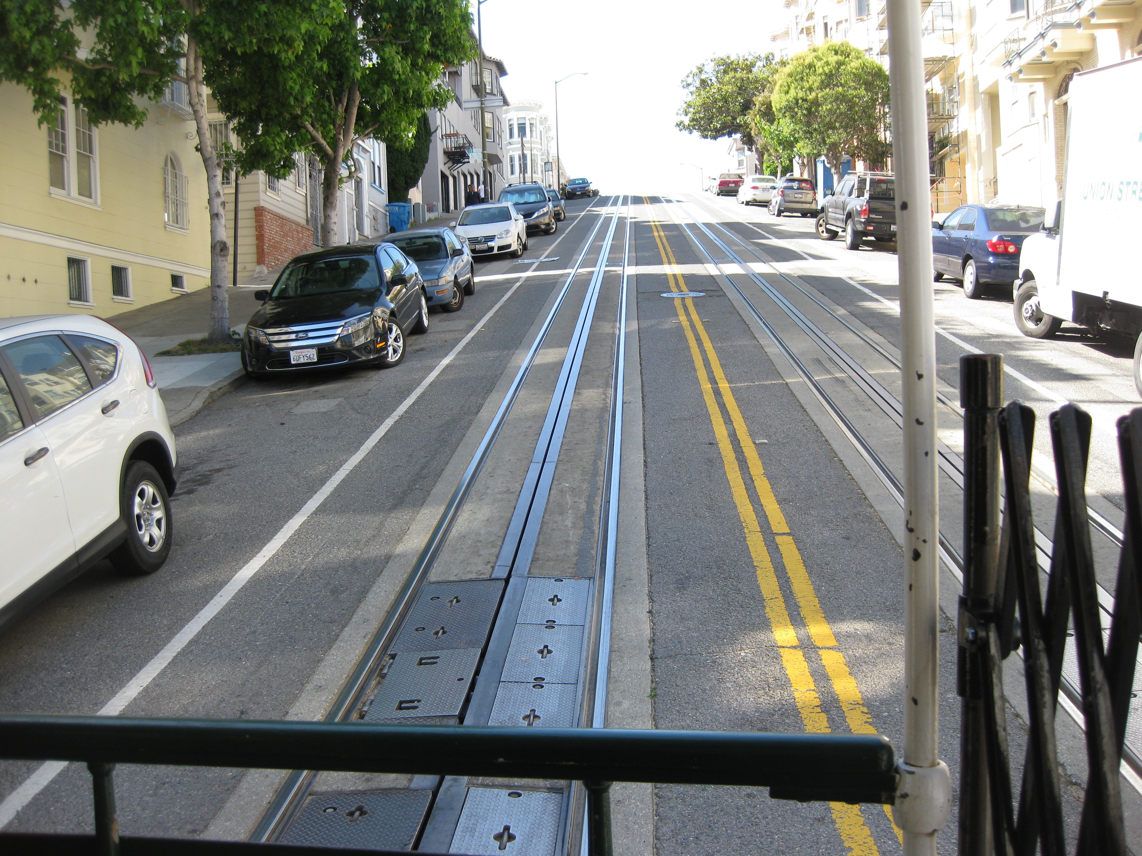 tracks