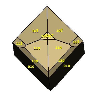 Explanation of the Argentinian Baveno twin, from smorf.nl