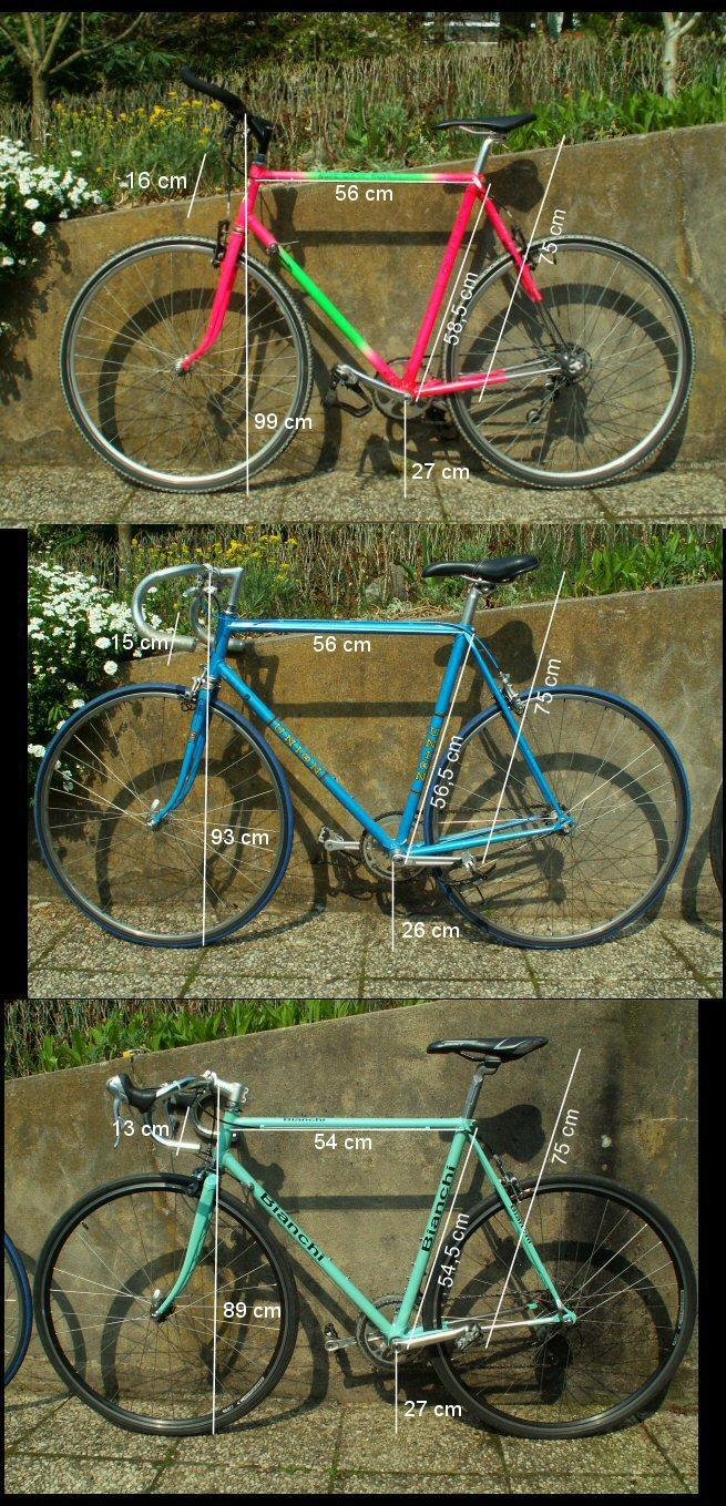 Comparaison de gomtries de cadre...