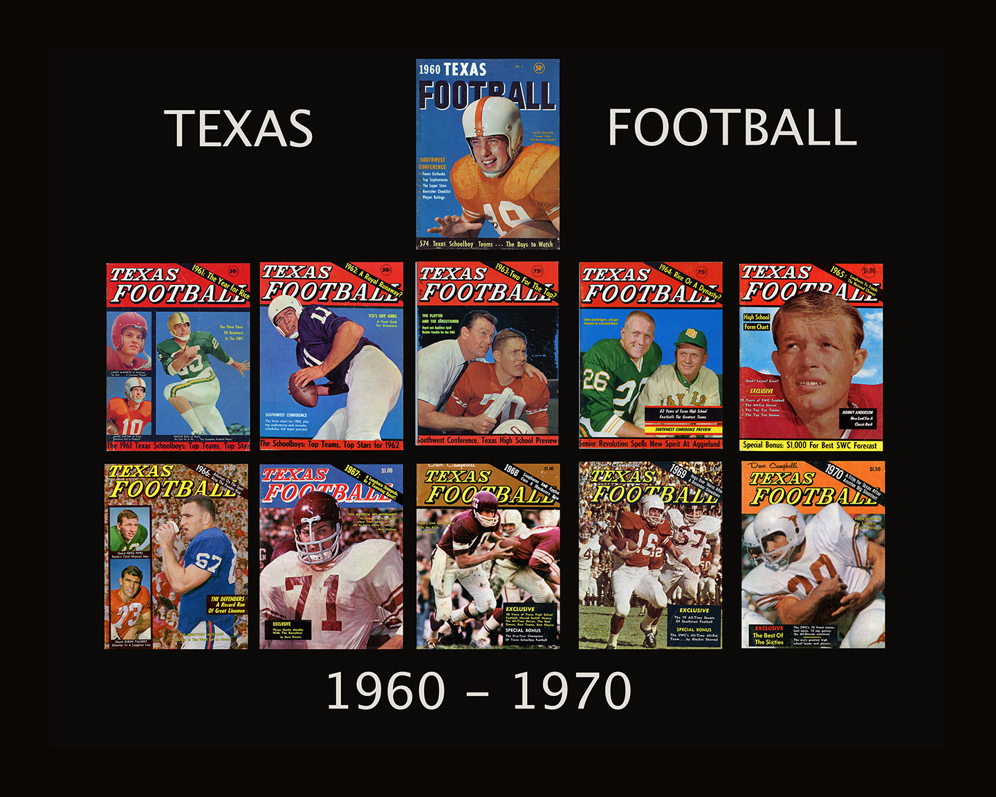 Dave Campbell Texas Football first 11 issues 1960-70