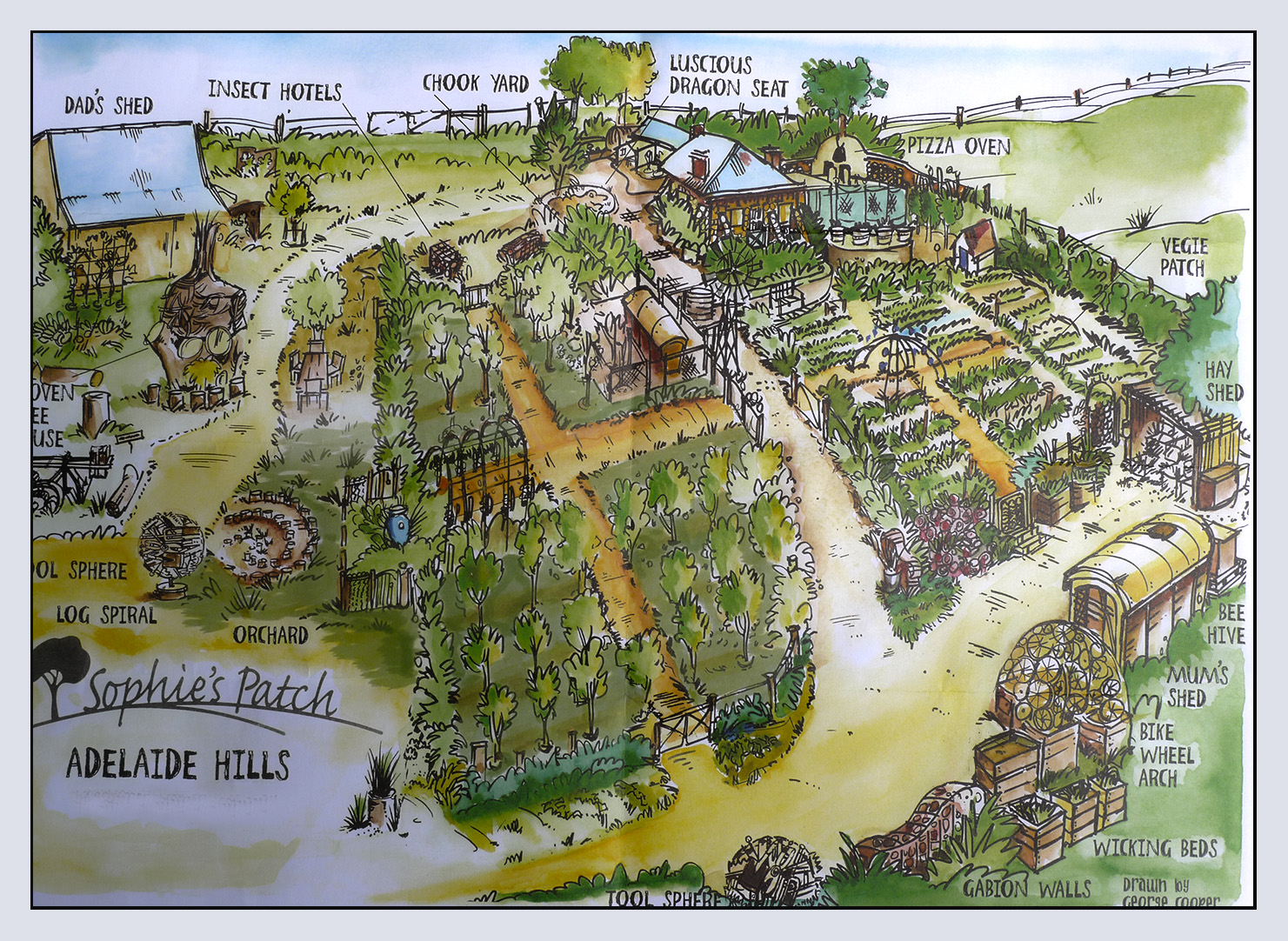 Map of the Layout