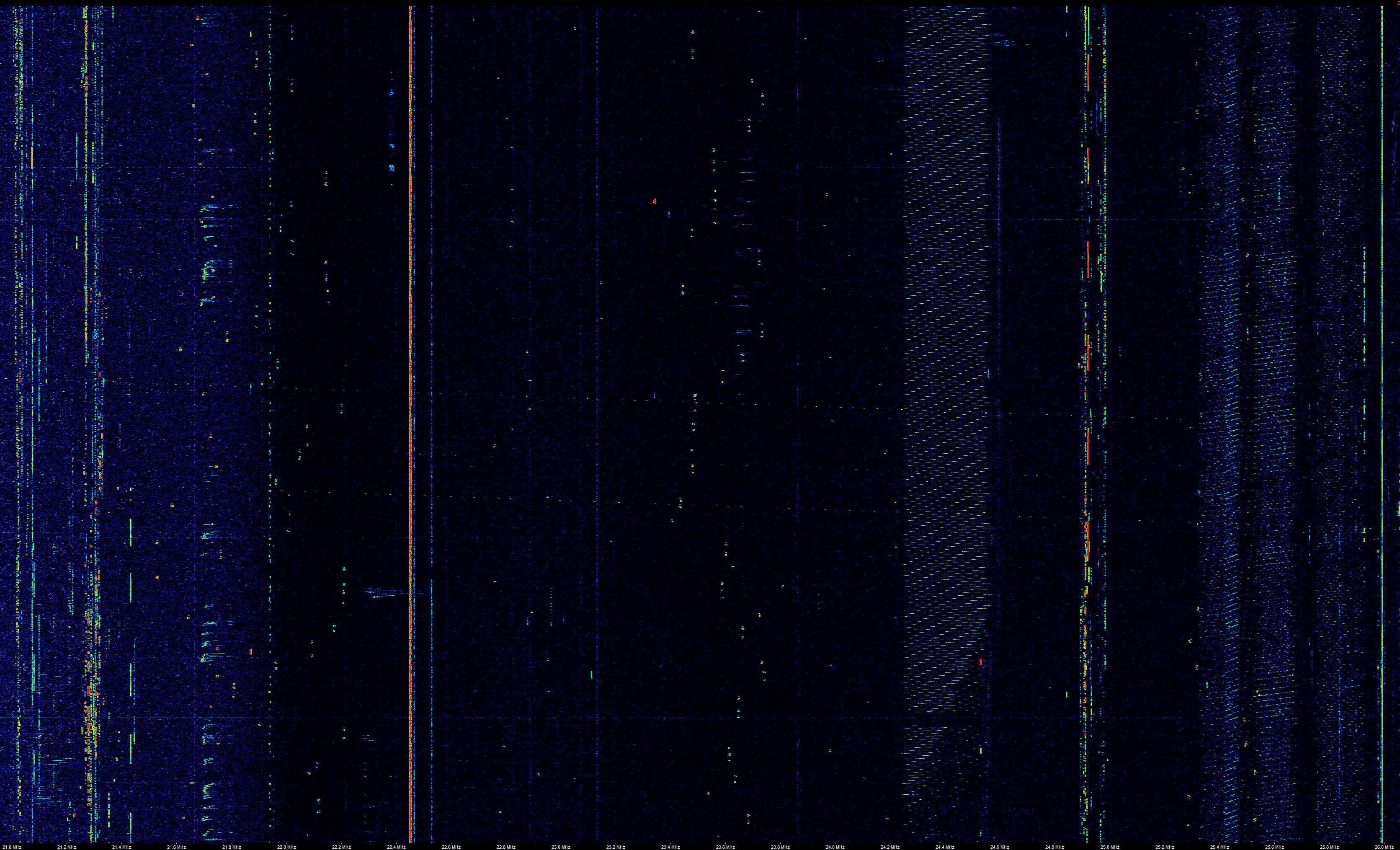 21_to_26_MHz_20131116_0800.jpg