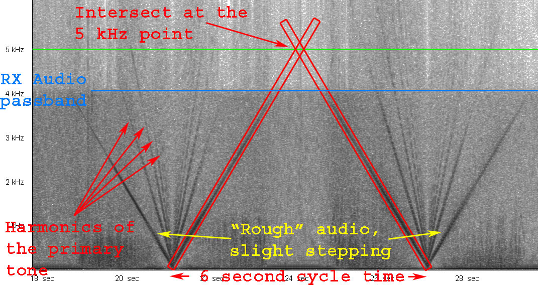 Oddity_sweep_8000_Jan062014_1920.jpg